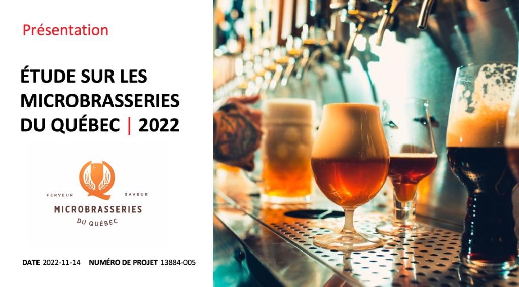 Audit de marque – microbrasserie