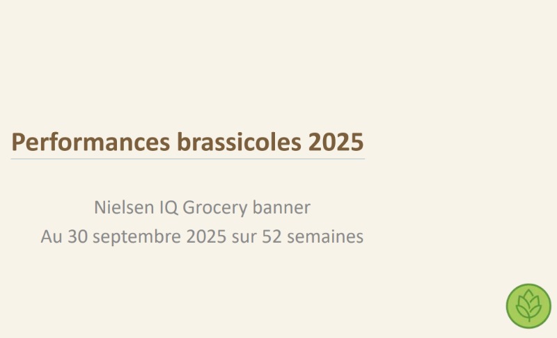Performances brassicoles 2025