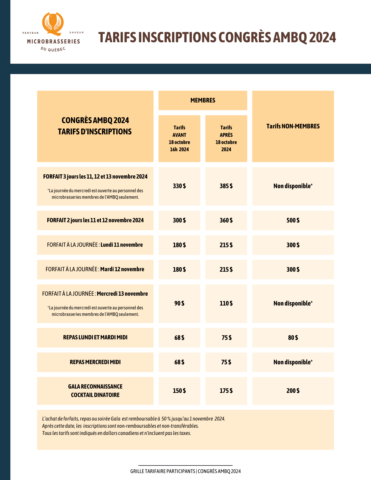 Tarifs inscription participants