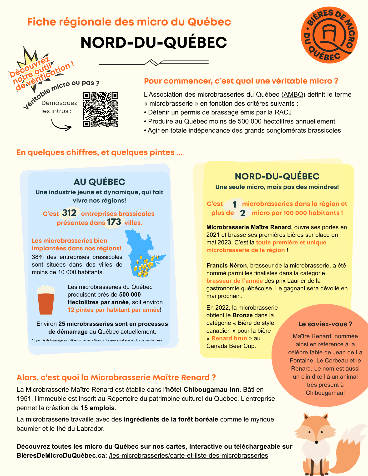 Association des microbrasseries du Québec